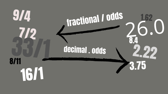 Odds conversion fractions into decimals