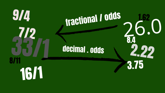How to convert betting fractions to decimals and vice versa