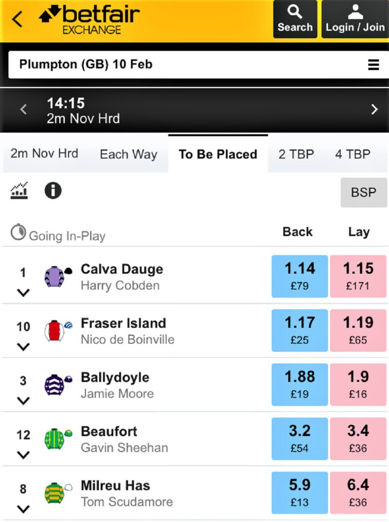 Bad each way races - when to bet each way