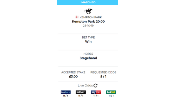 Betconnect Bet Request