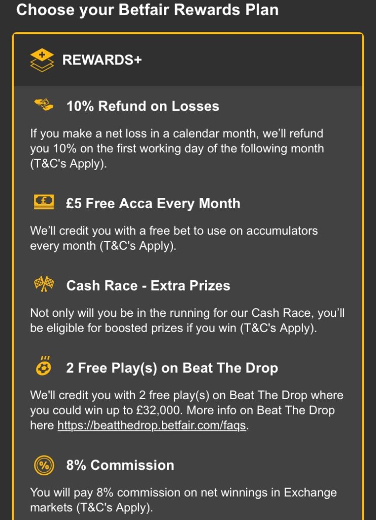 My Betfair Rewards
