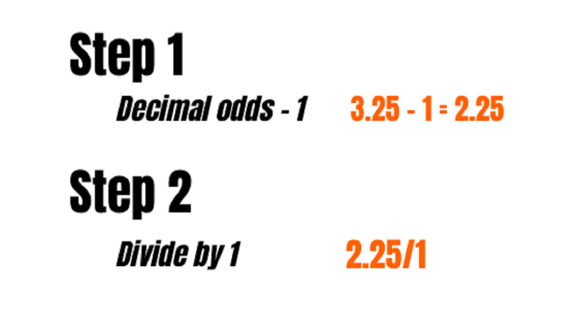Betting odds - decimal odds into fractional odds