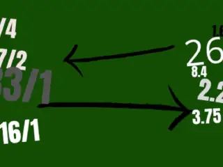How to convert betting fractions to decimals and vice versa